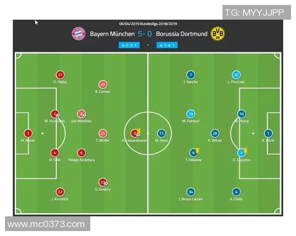 南京足球队与武汉足球队赛后战术分析与复盘探讨